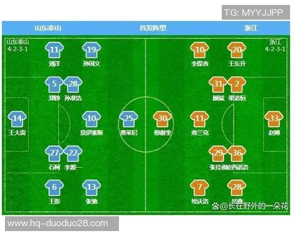 鲁能泰山迎战浙江绿城争夺联赛积分巅峰对决即将上演